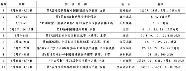 据法国媒体《足球市场》报道，阿莱格里希望补强中场阵容，尤文总监已经和托马斯、菲利普斯、霍伊别尔的团队进行了联络。